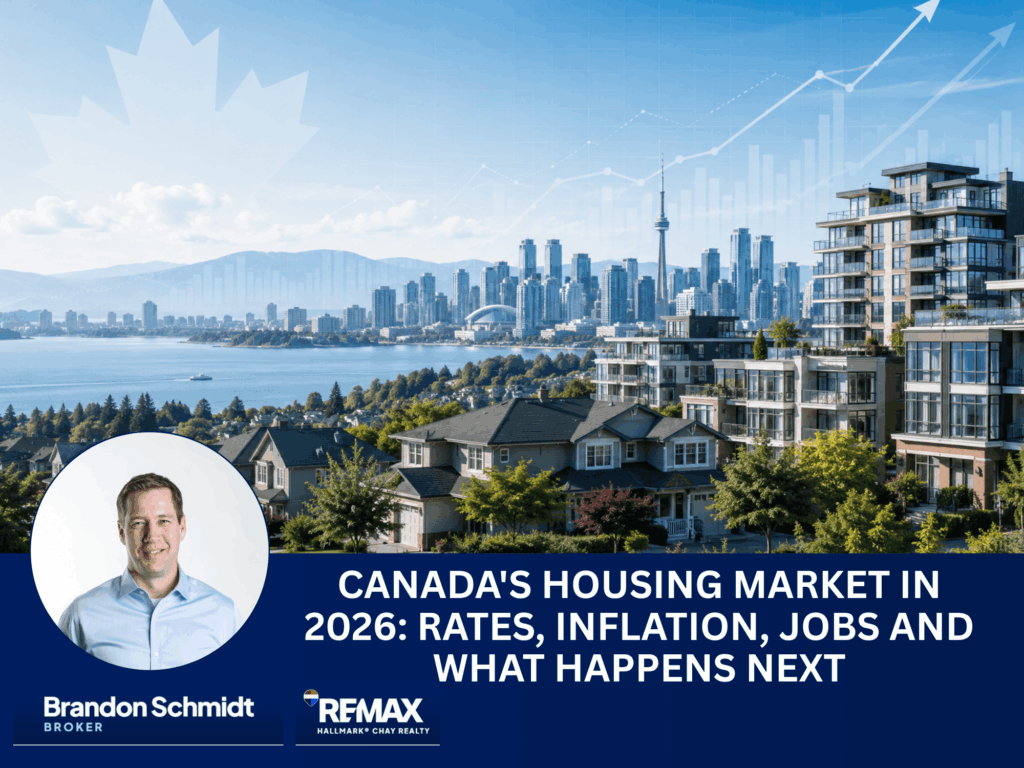 Canada Housing Market 2026: Rates, Jobs & Home Prices
