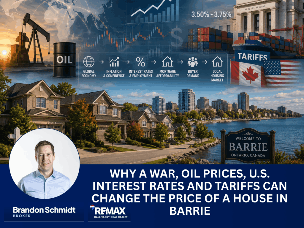 How Global Events Affect Barrie Home Prices in 2026